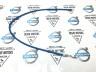 Ремонтный терминал \\ 2.5 mm%2 TYPE B Tin (Sn) Pin size 2.8 mm \\ VOLVO Original 31346347