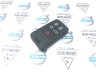 Ключ электронный (дистанционное управление) (434 MHz) Volvo S60 II, S80 II, XC70 II, XC60, V40 \\ VOLVO Original 30659637