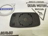 Зеркальный элемент, правый (сфера) VOLVO 940 \\ GParts VO3538967