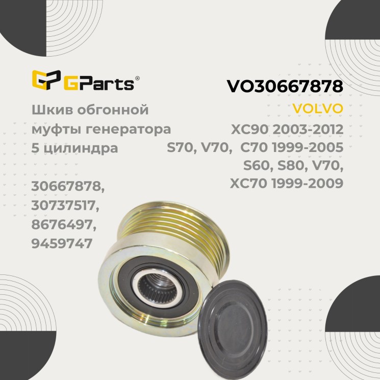 Шкив генератора с обгонной муфтой VOLVO S60, XC90 \\ GParts VO30667878