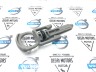 Щуп масляный Volvo S40 II, S60 II, S80 II, XC70 II, XC60 \\ VOLVO Original 31330356