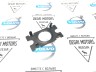 Сальник прокладка турбины Volvo Polestar 1, S60, S80, XC70, XC40, XC60, XC90 \\ P3, SPA \\ VOLVO Original 32267801